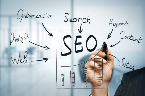CBD SEO services